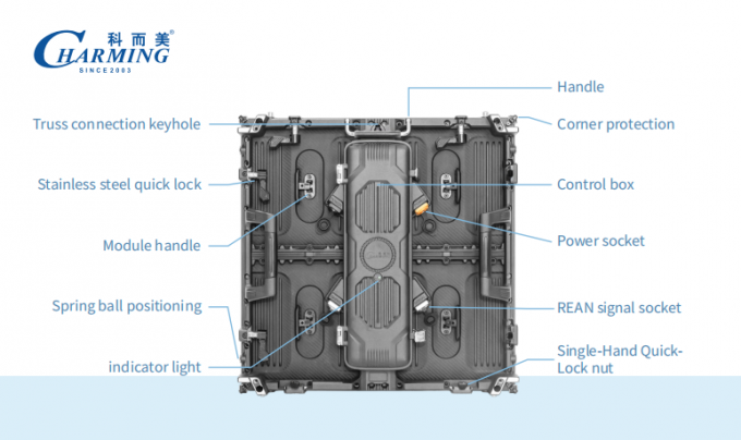 LED 디스플레이 모듈의 클로즈업 뷰